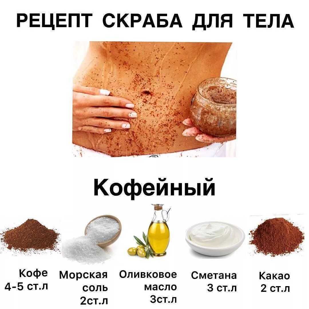 ?лучшие скрабы от целлюлита на 2022 год
