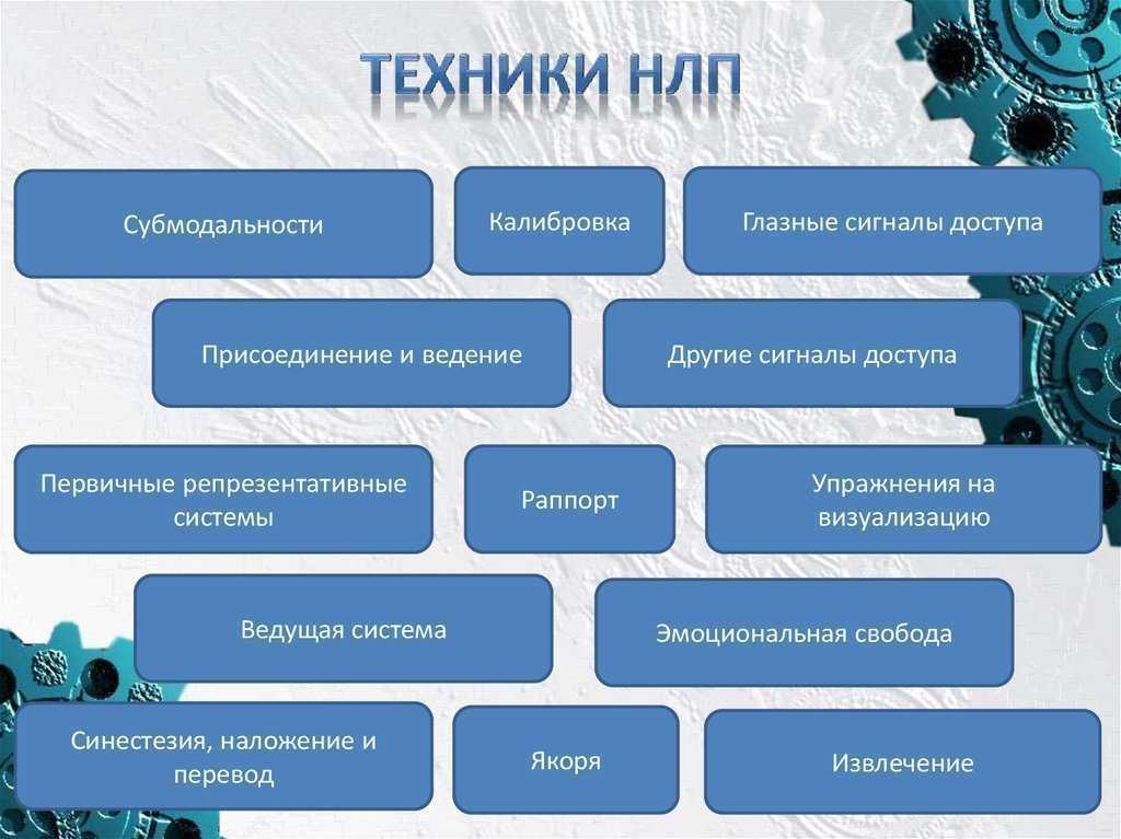 Любовный гипноз: нлп на службе чувств. техника любовного гипноза