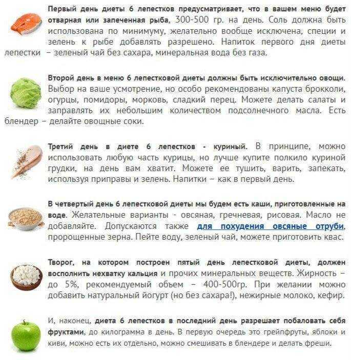 Диета на кашах 7 дней – меню сбросить вес