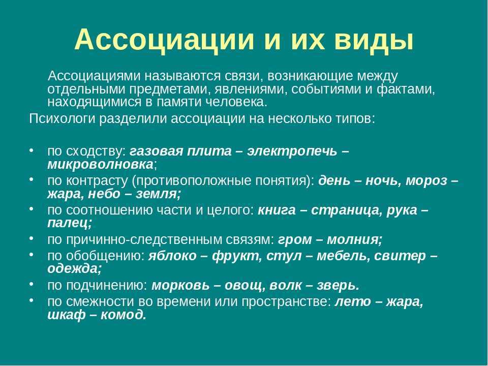 Урок 2. ассоциативное мышление