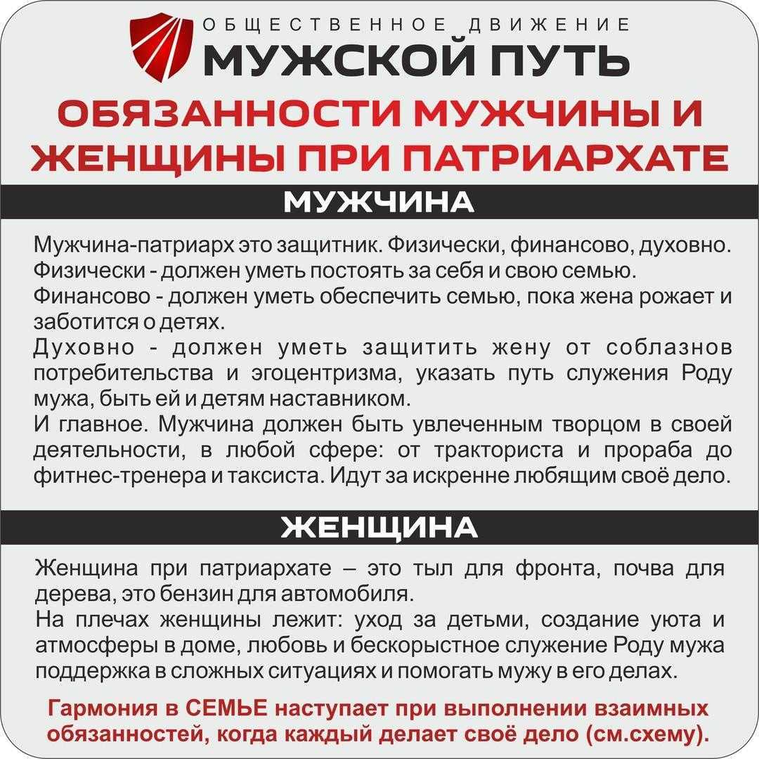 Гармония в семье: обязанности супругов