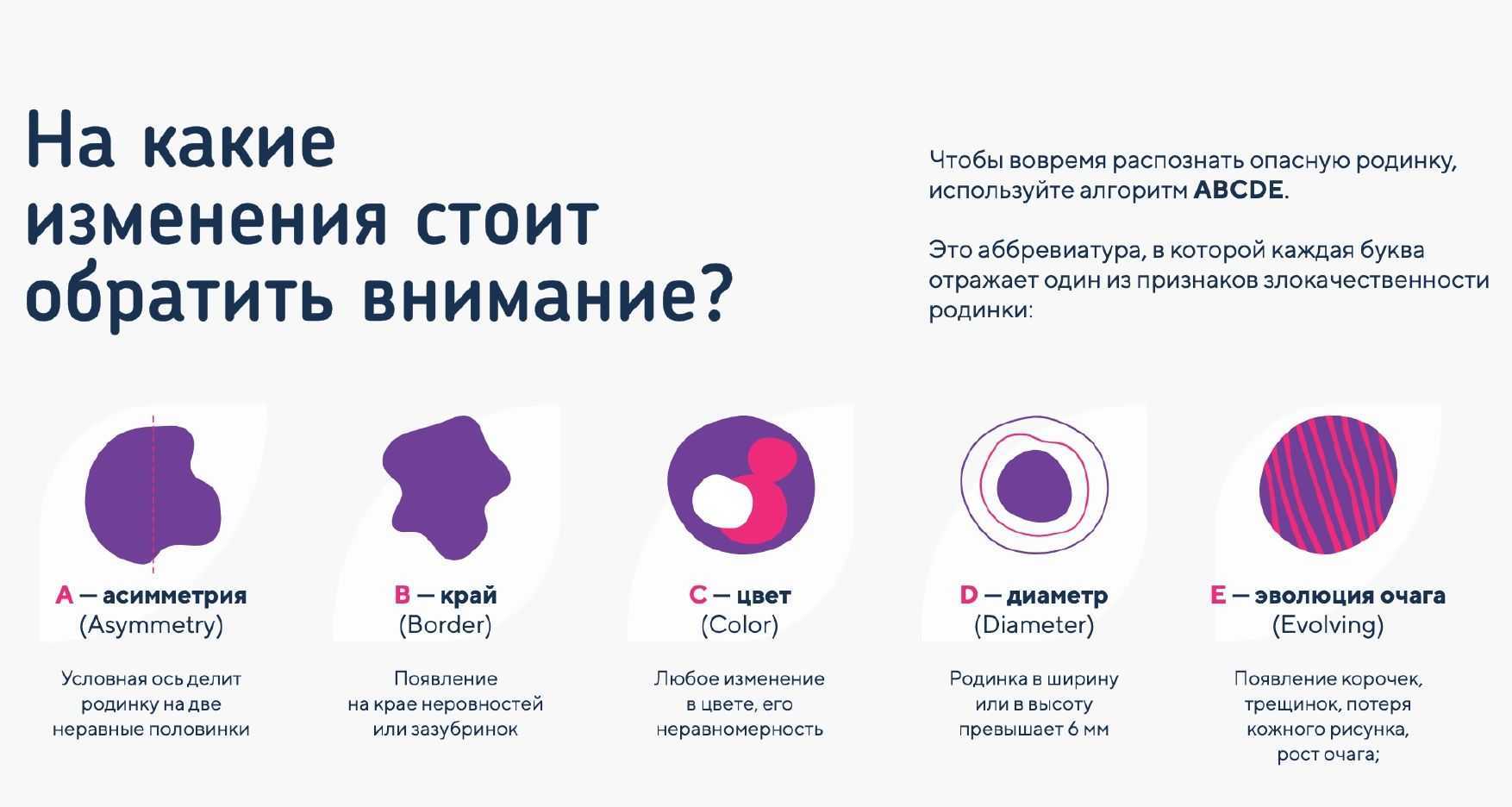 Заболевания крови!