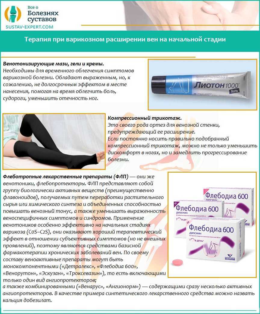 Тики, нервный тик, лечение, гиперкинезы, гиперкинез лечение