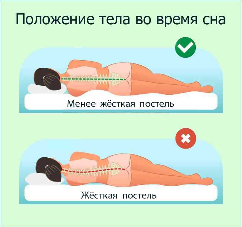 Дневной сон для взрослых: за и против