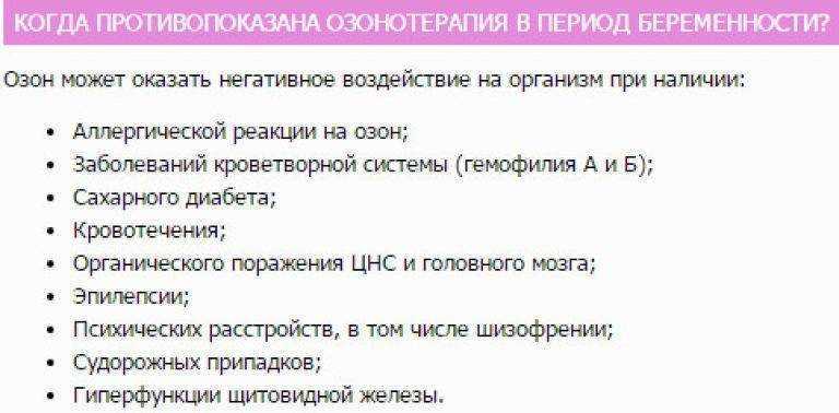 Озонотерапия внутривенно | показания и противопоказания к озонотерапии