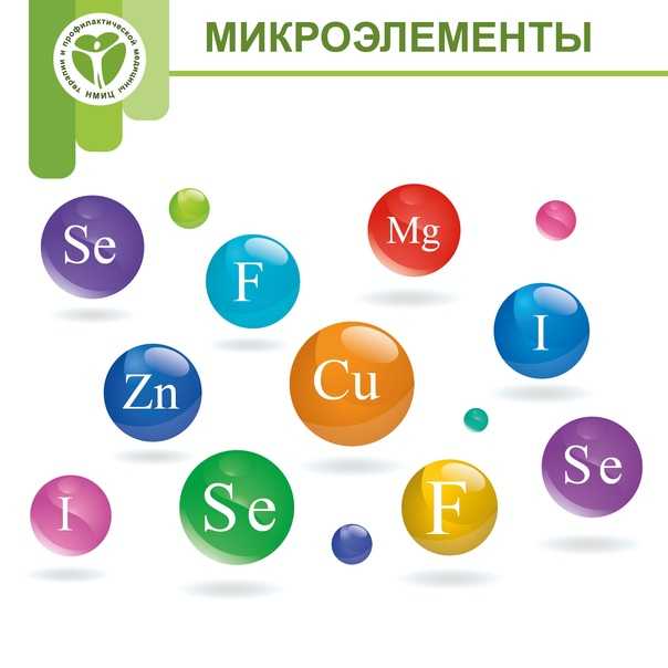 Микроэлементы – список основных, нехватка и избыток в организме, суточные нормы на ydoo.info