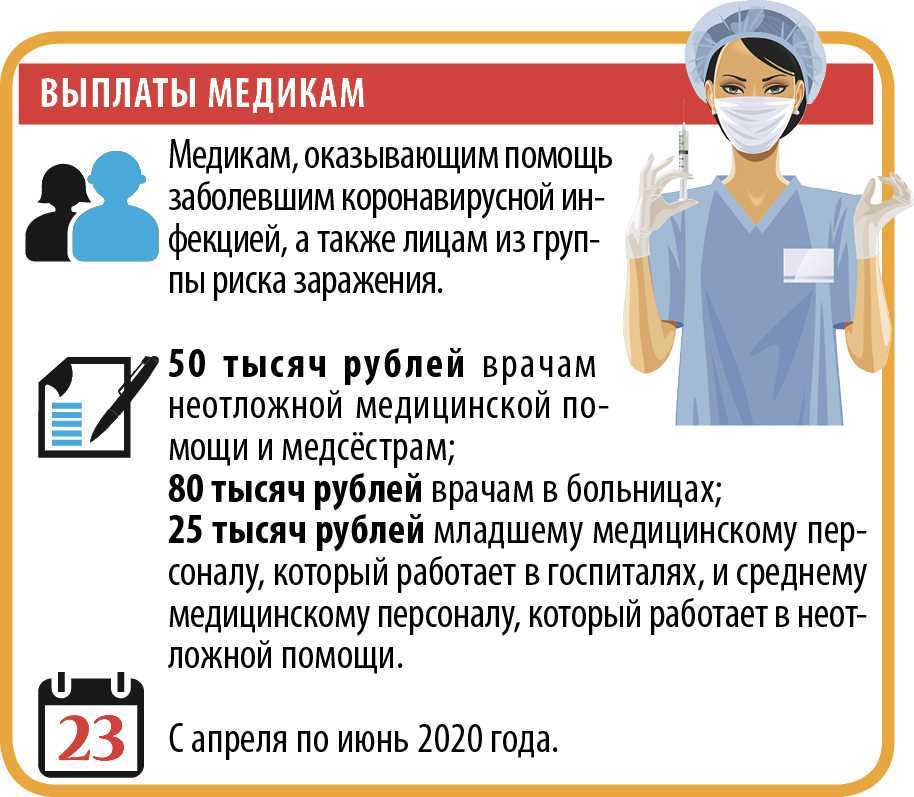 Met gala 2021: все, что нужно знать о главном фэшн-событии года