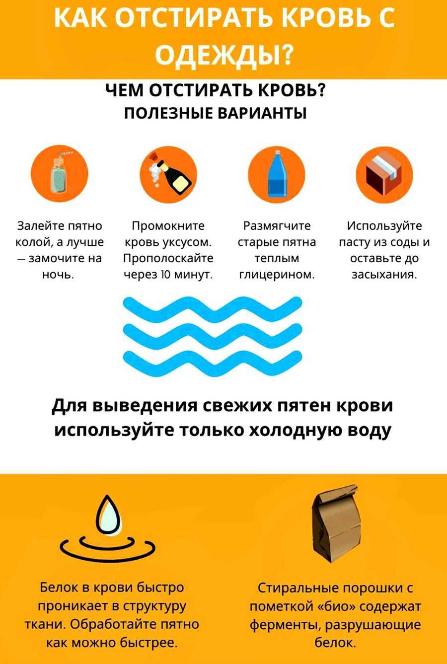 Как вывести жирное пятно с одежды, не повредив ткань в домашних условиях