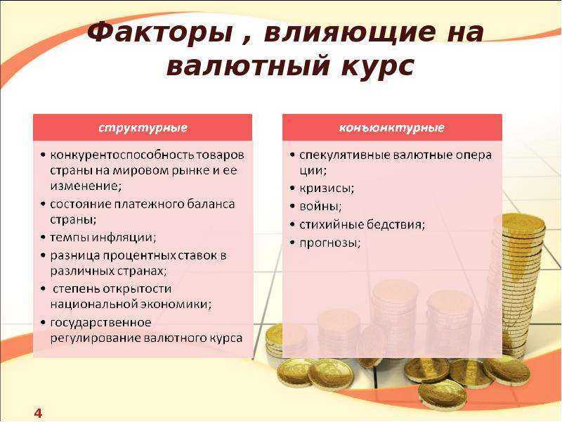Денежная масса – финансовая энциклопедия