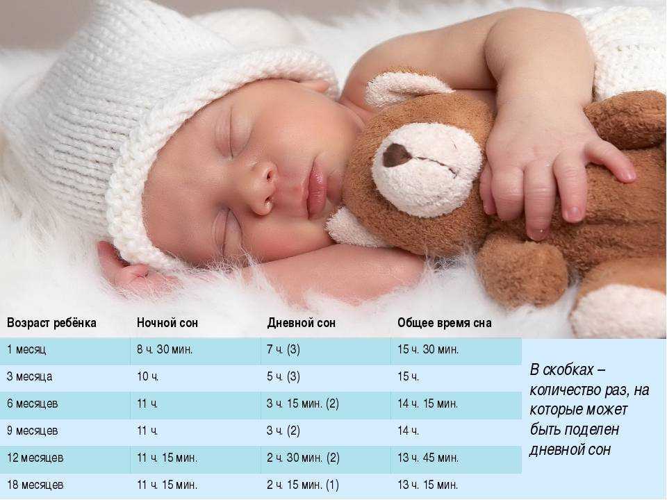 К чему снится кормить ребенка грудным молоком