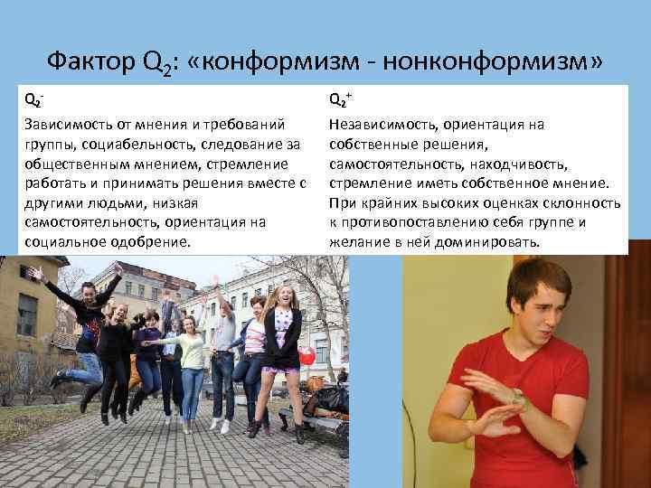 Нонконформизм во взрослой жизни - блог викиум