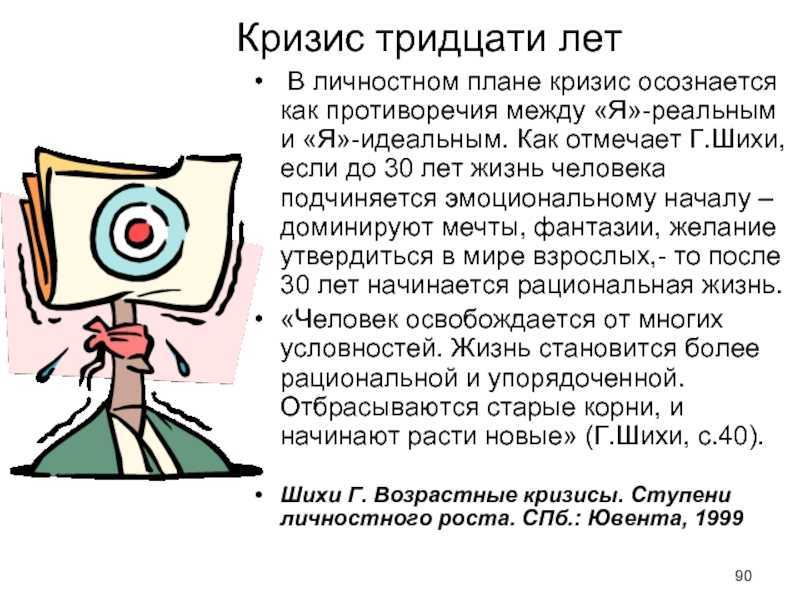 Кризис среднего возраста у женщин: во сколько лет и как по-умному бить тревогу?