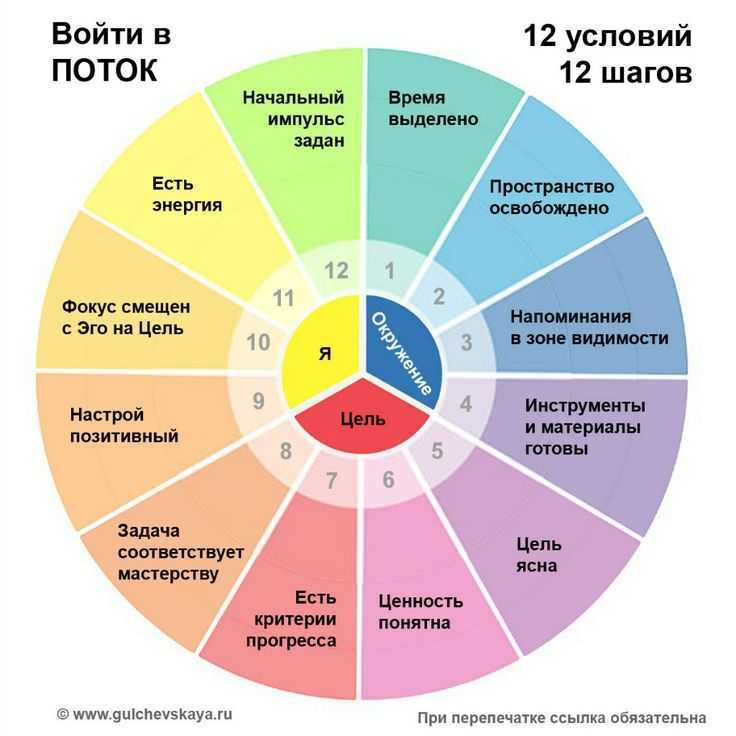 Рами блект ? самоучитель совершенной личности. 10 шагов на пути к счастью читать книгу онлайн бесплатно