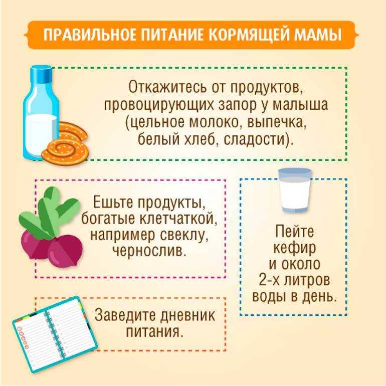 Какой вес можно поднимать беременным во время первого, 2 или 3 триместра и почему нельзя носить тяжести перед родами и при лактации: советы, рекомендации, требования