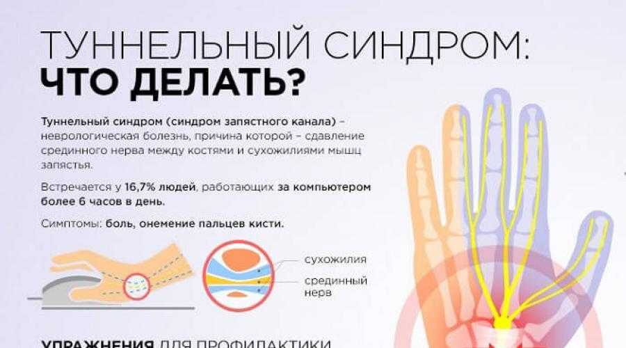 ? онемение рук, ног, пальцев: причины, симптомы, диагностика, лечение