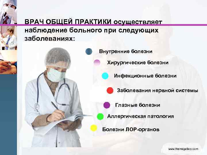 Необходимая информация до и при приеме у гастроэнтеролога