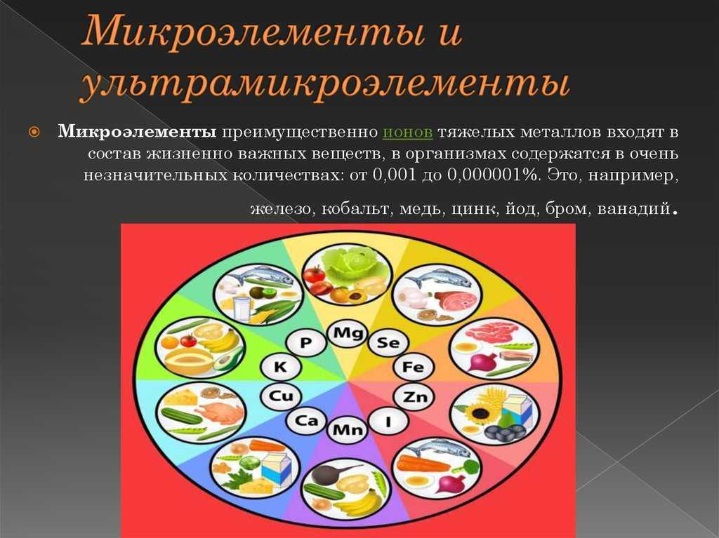 Минералы, необходимые организму: кальций (ca), фосфор (p), железо (fe), цинк (zn), медь (cu)