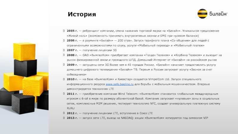 Как позвонить за счет собеседника мтс при минусе