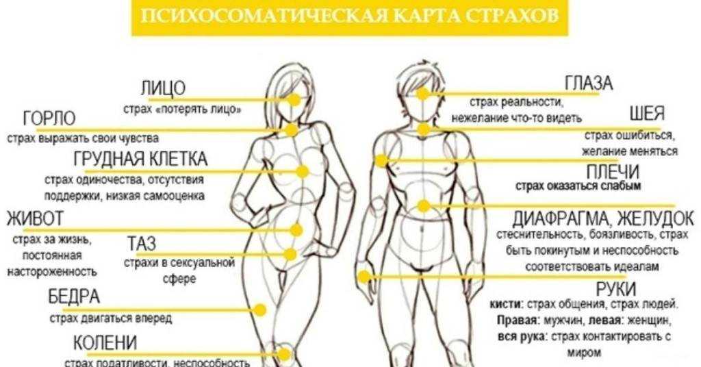  женский алкоголизм: симптомы, стадии, последствия | женский запой, влияние алкоголя на здоровье женщины