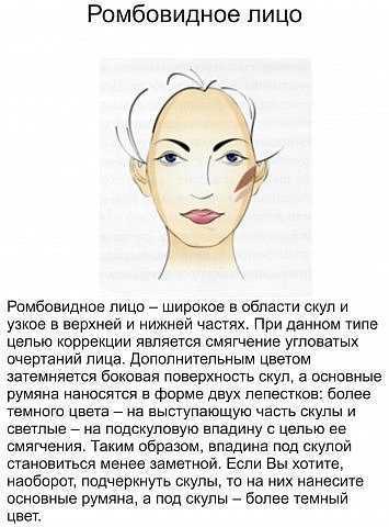 Макияж по типу и форме лица