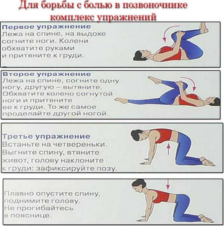 Почему болит спина - причины боли, виды, диагностика и лечение