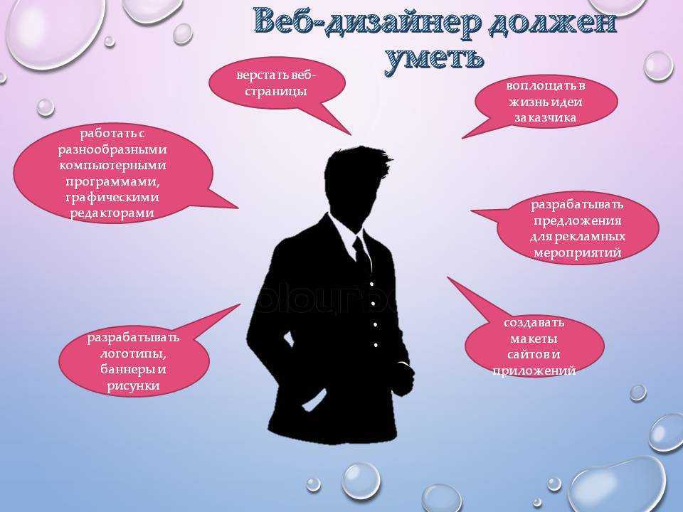 Онлайн-школа дизайна интерьеров