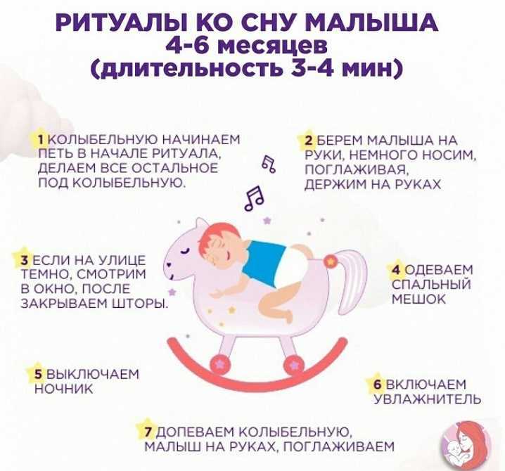 Как уложить ребенка спать без слез: несколько методик для быстрого засыпания