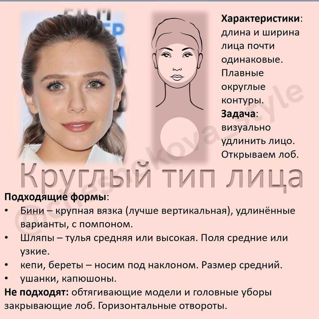 Стрижки по типу лица: как правильно подобрать прическу - slovami.net