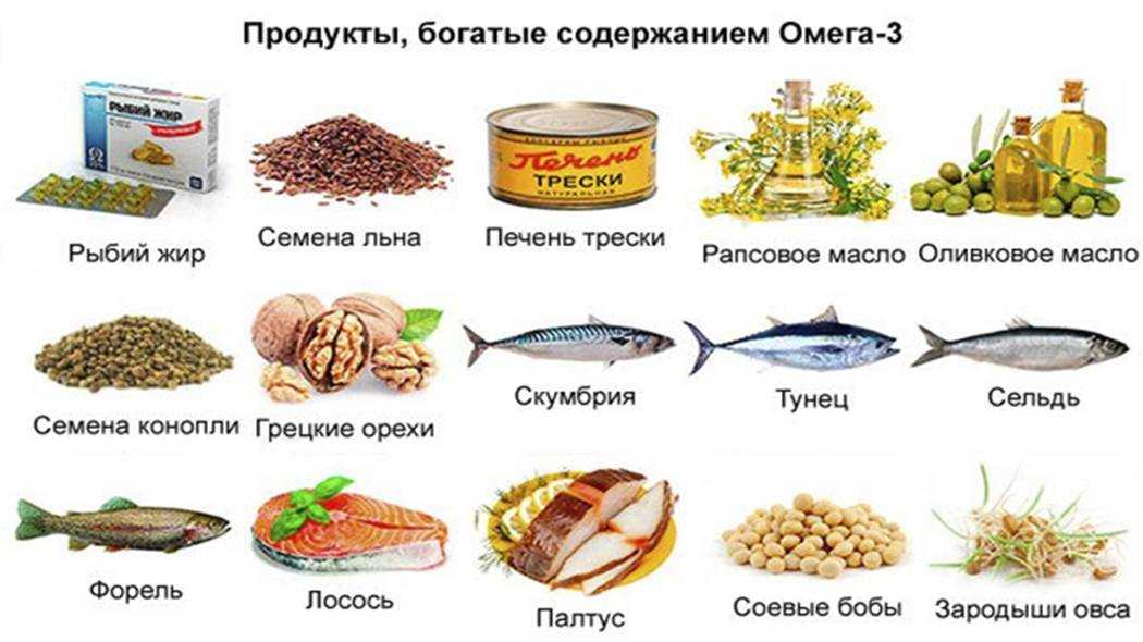 Омега-3 входят в состав мембран клеток и принимают непосредственное участие в фундаментальном процессе – обмене веществ