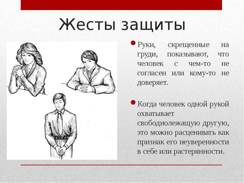 Язык тела | блог 4brain