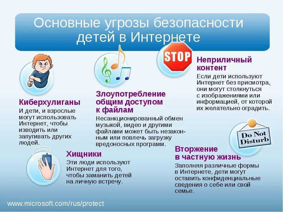 Безопасность детей в интернете - правила безопасности в сети интернет для детей и подростков