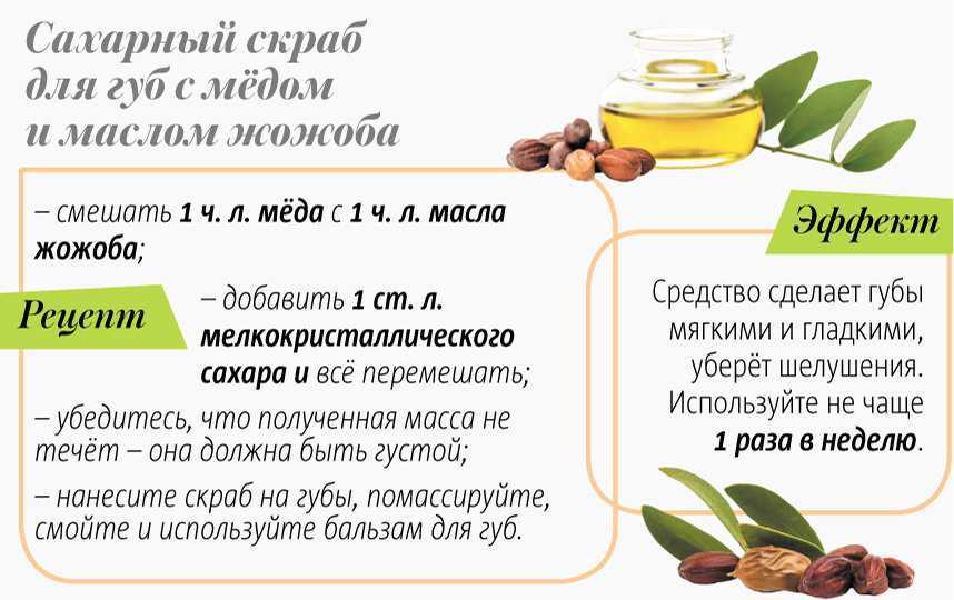 ?эффективные скрабы от целлюлита на 2022 год