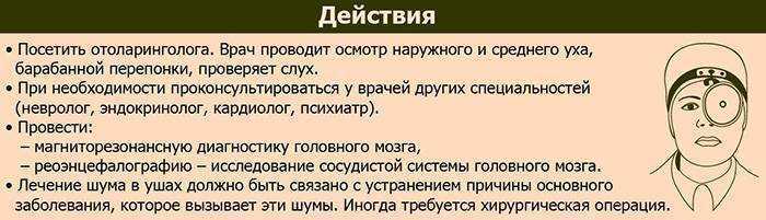 Боли и выделения из уха: диагностика, лечение, профилактика