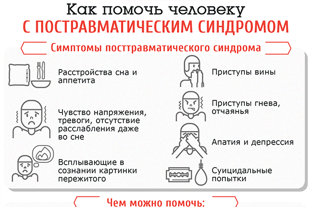 Пограничное расстройство личности — шаткое состояние психики между нормой и отклонением