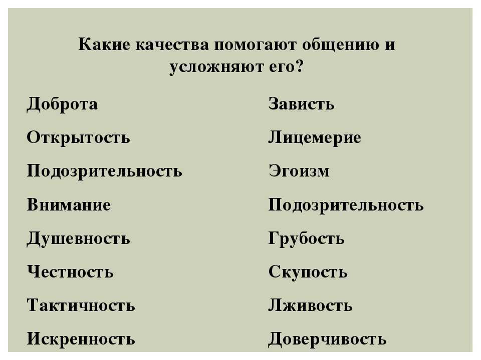 Как выражается энергия, которая притягивает мужчин. пару слов о женственности