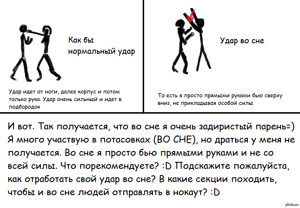 К чему снится мужчина бьет женщину — толкование сна по сонникам