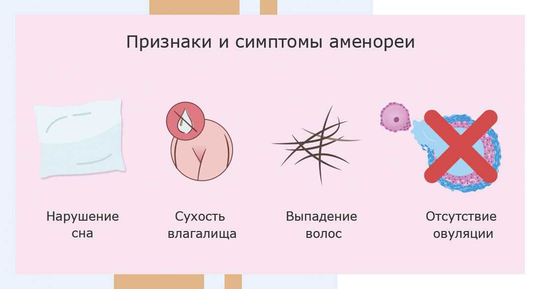 Как задержать месячные на несколько дней в домашних условиях