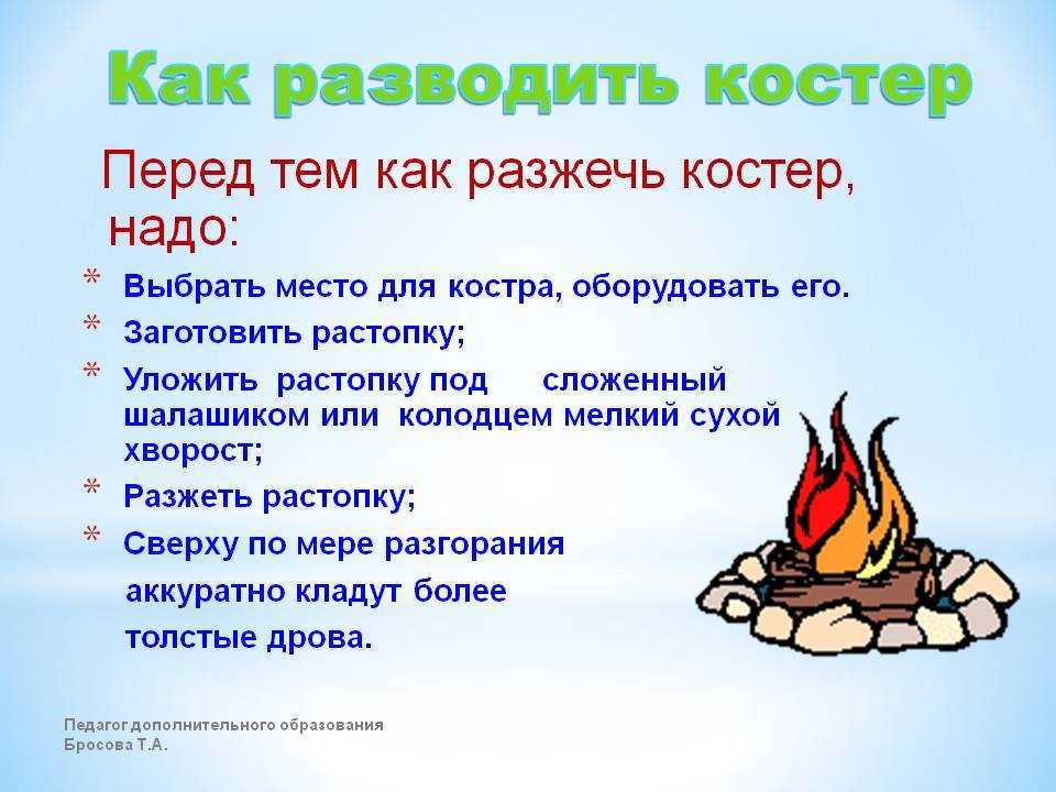 К чему снится костер – сонник энигма