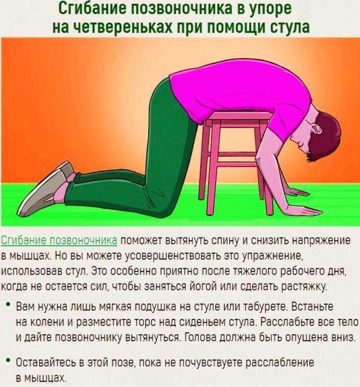 Мышечные боли в спине: причины, симптомы, лечение