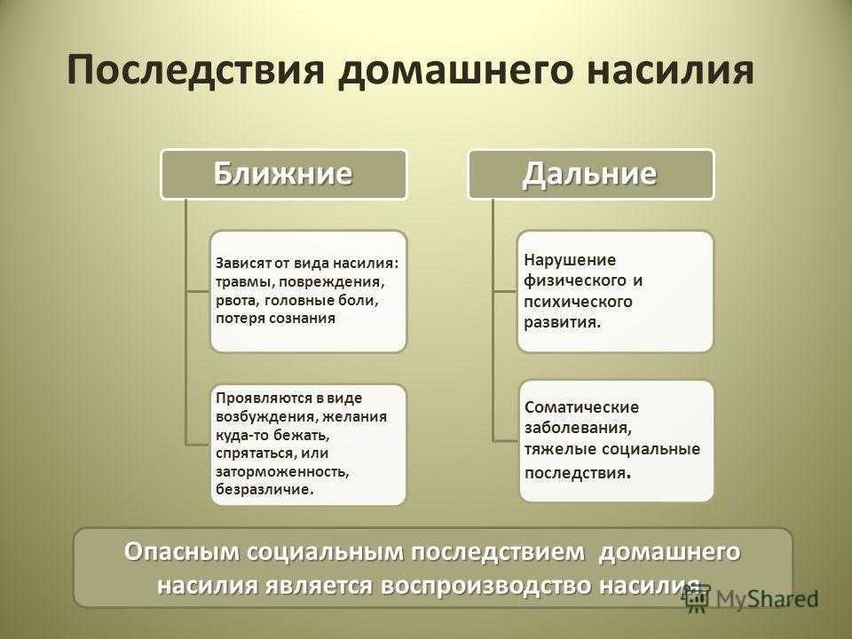 Как понять, что ребенок подвергается насилию? – статья  – корпорация российский учебник (издательство дрофа – вентана)