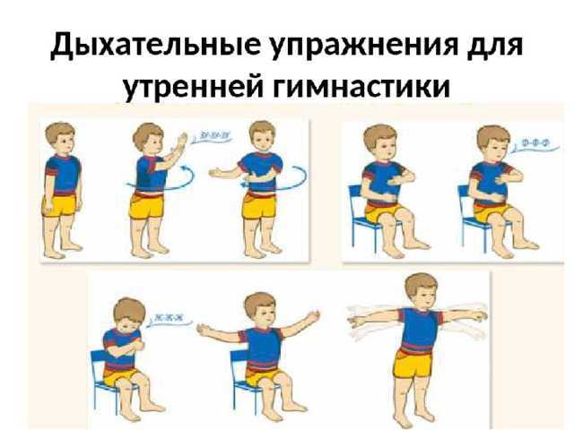 Как научиться брюшному дыханию животом или диафрагмой: симптомы, лечение, профилактика | детская поликлиника химки