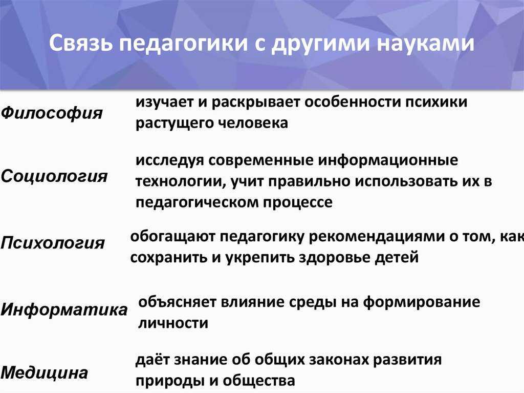 Урок 1. общая психология