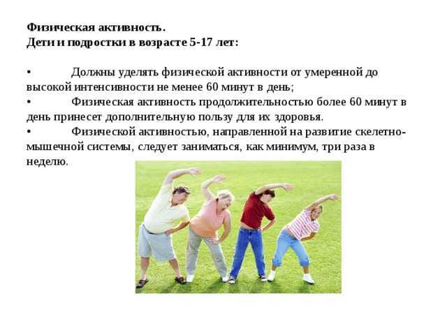 Как растут мышцы и как тренироваться, чтобы они росли? - fitlabs / ирина брехт