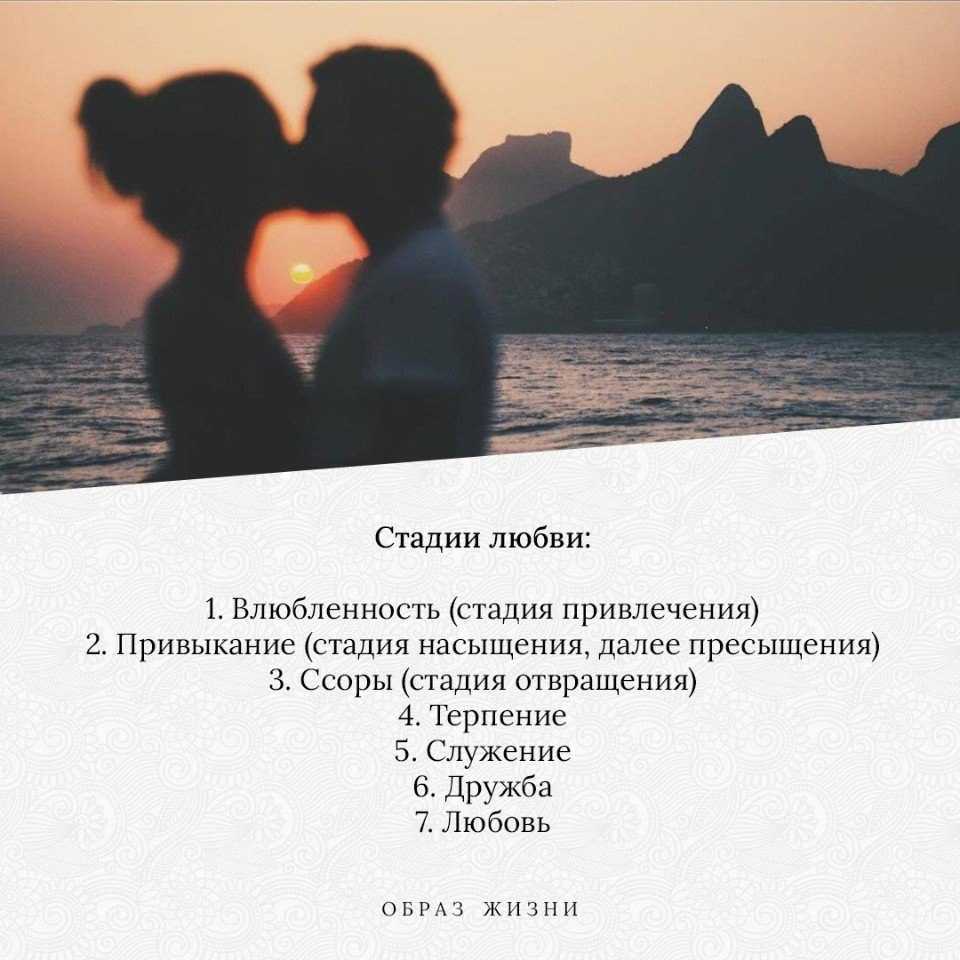 Что такое любовь и влюбленность? (определение, отличие)