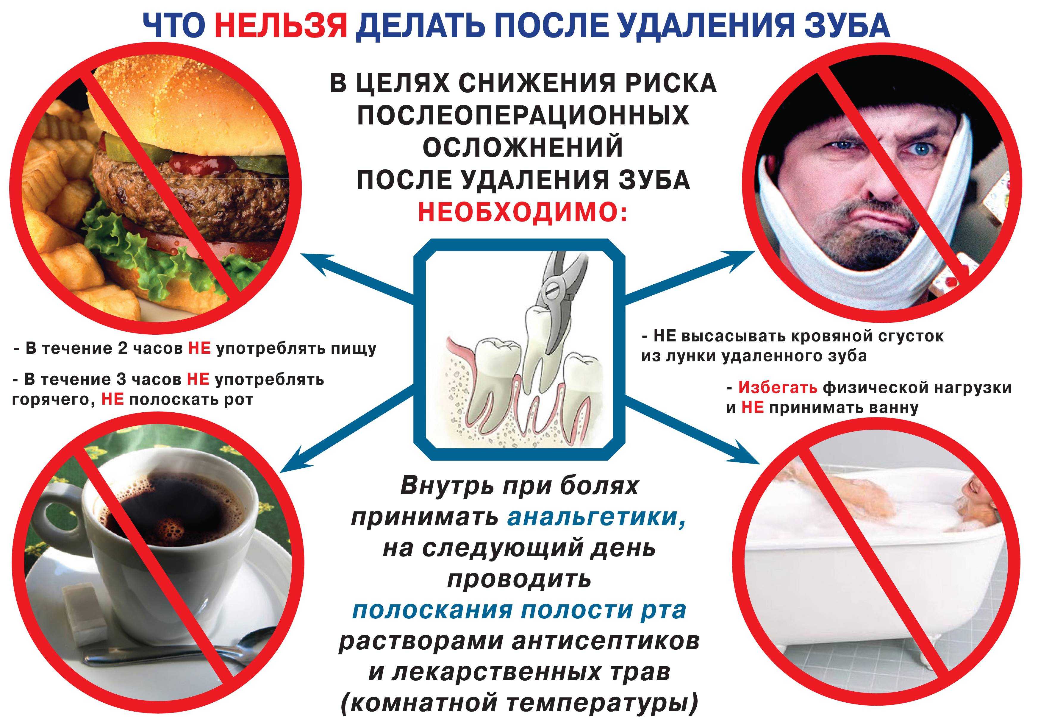 Воспалилась десна после удаления зуба: причины и лечение, как снять воспаление