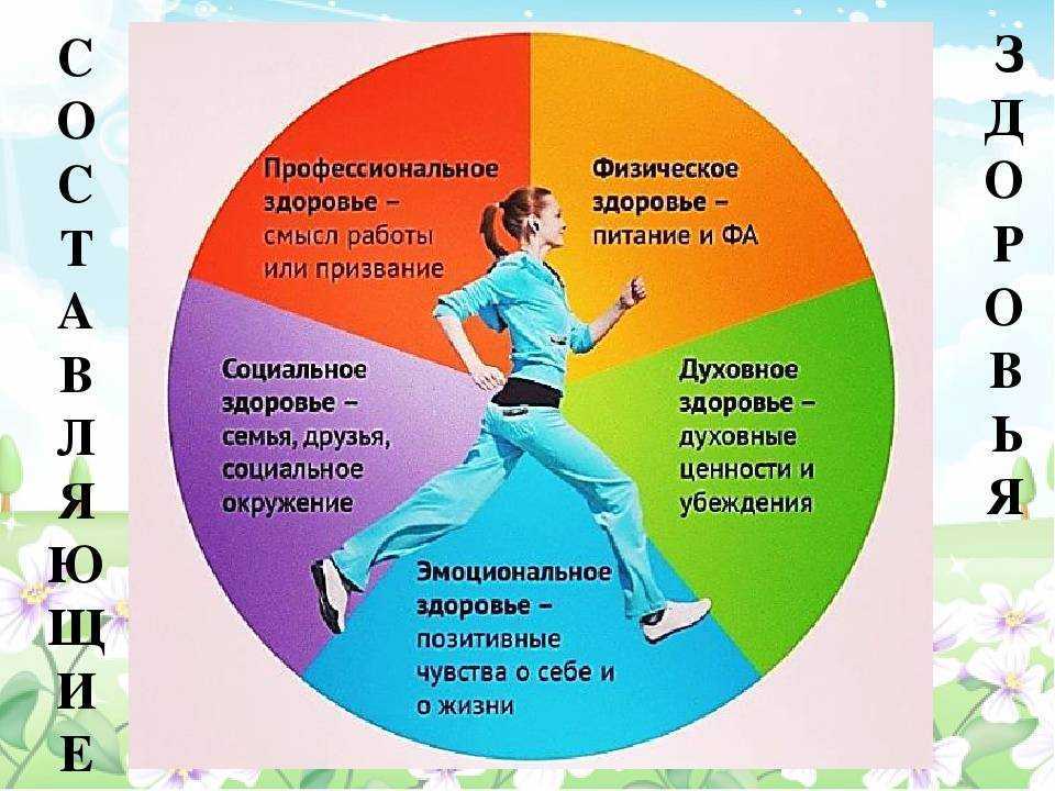 Как стать пофигистом по жизни?