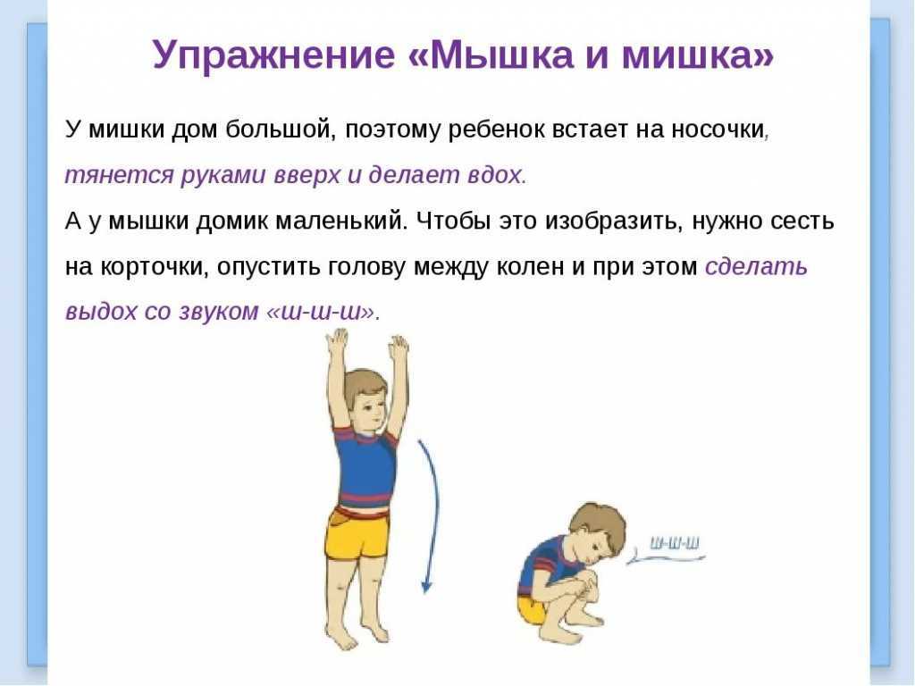 Дыхательные техники: как лучше снять стресс | блог anti-age expert