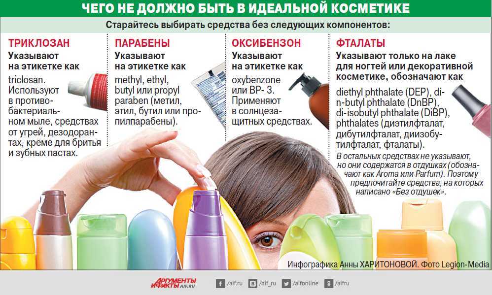 Тени, которые старят: ошибки в макияже, фото
тени, которые старят — modnayadama