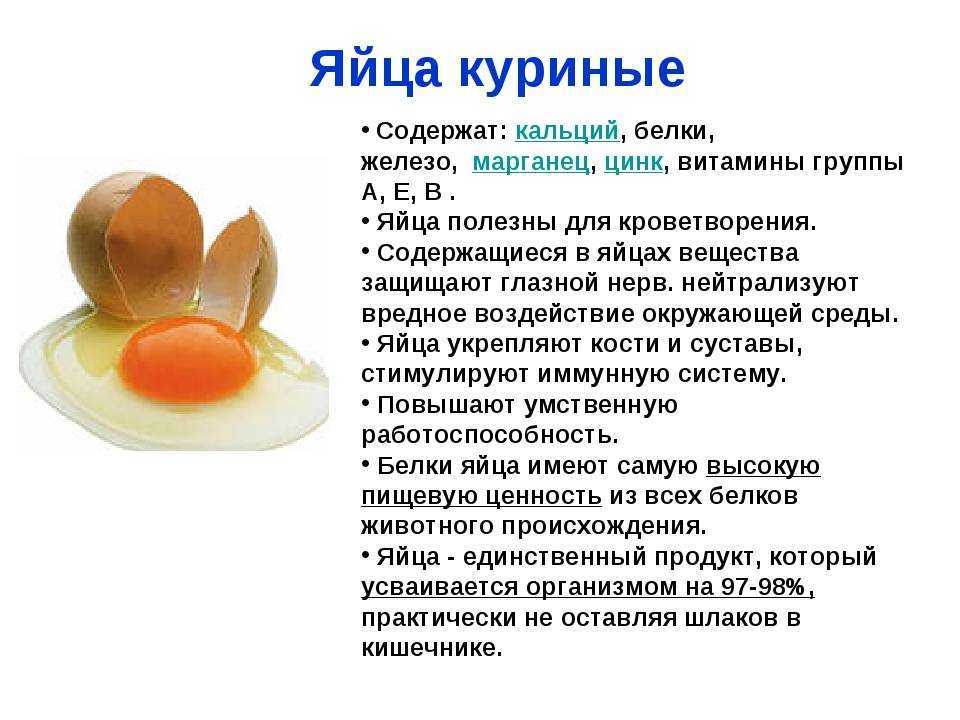 Список продуктов при акне: что можно есть, а что нет