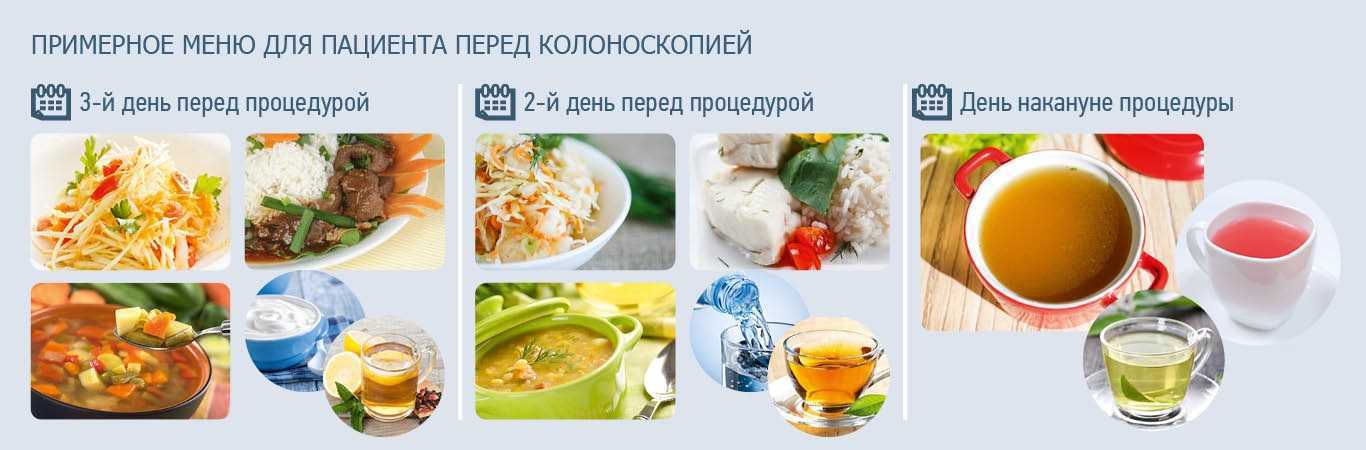 Список продуктов при акне: что можно есть, а что нет